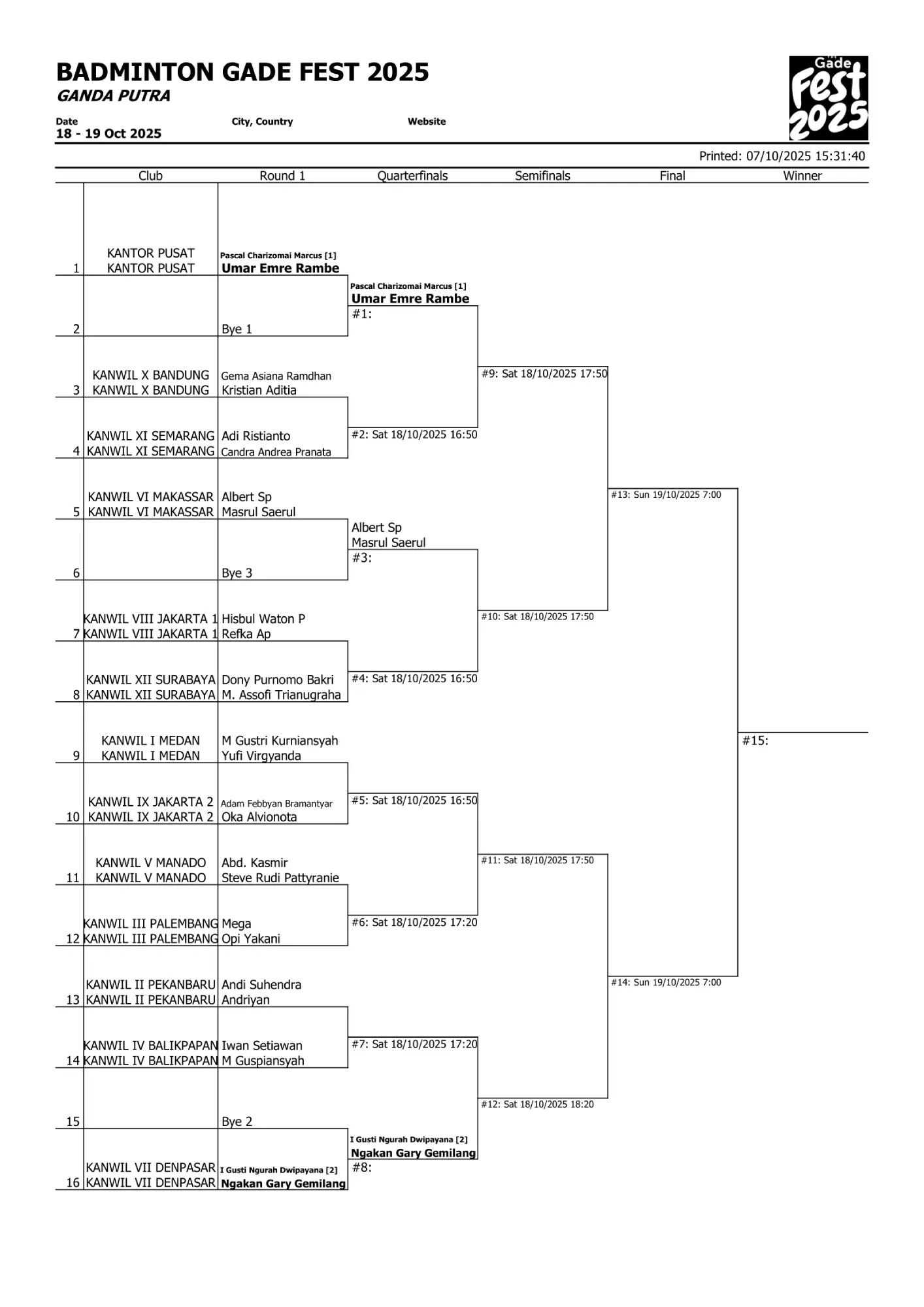 DRAW PERORANGAN PUTRA BADMINTON