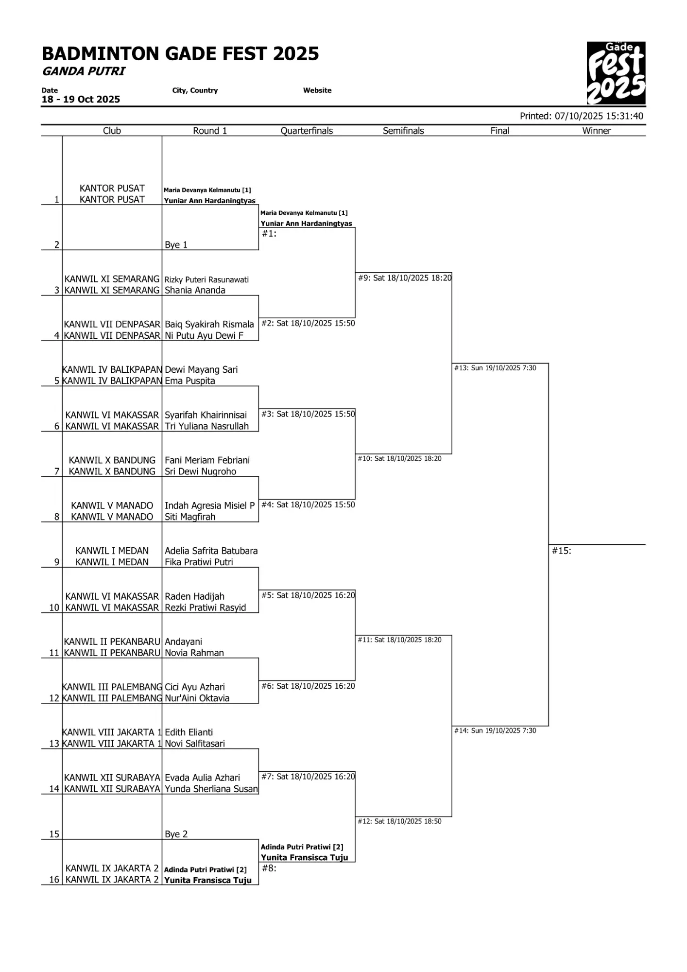 DRAW PERORANGAN PUTRI BADMINTON