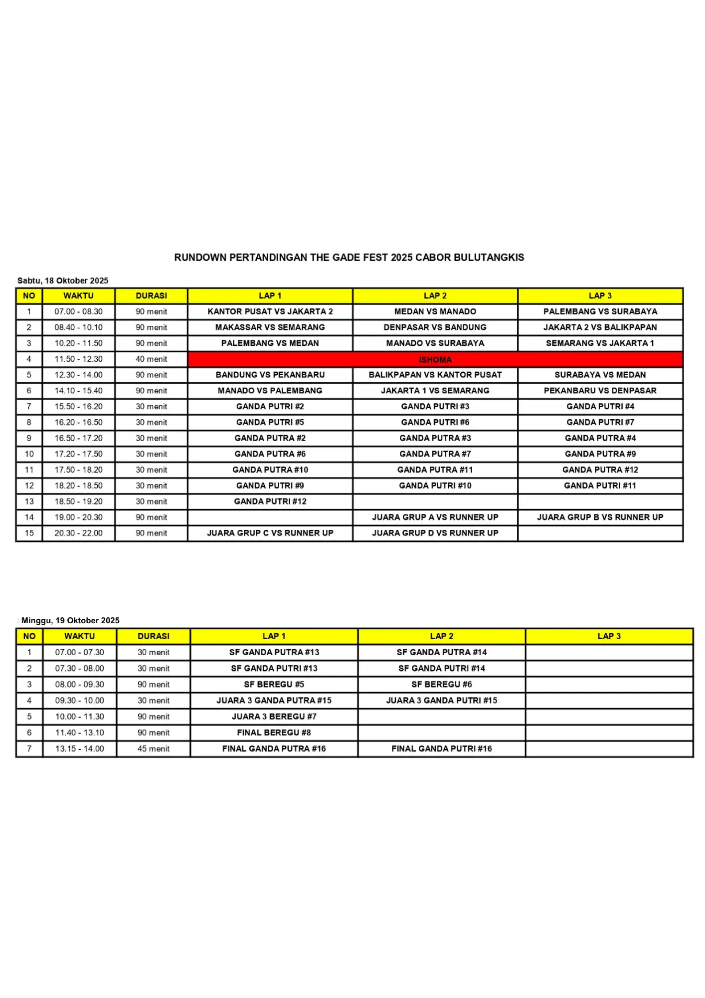 Rundown Badminton