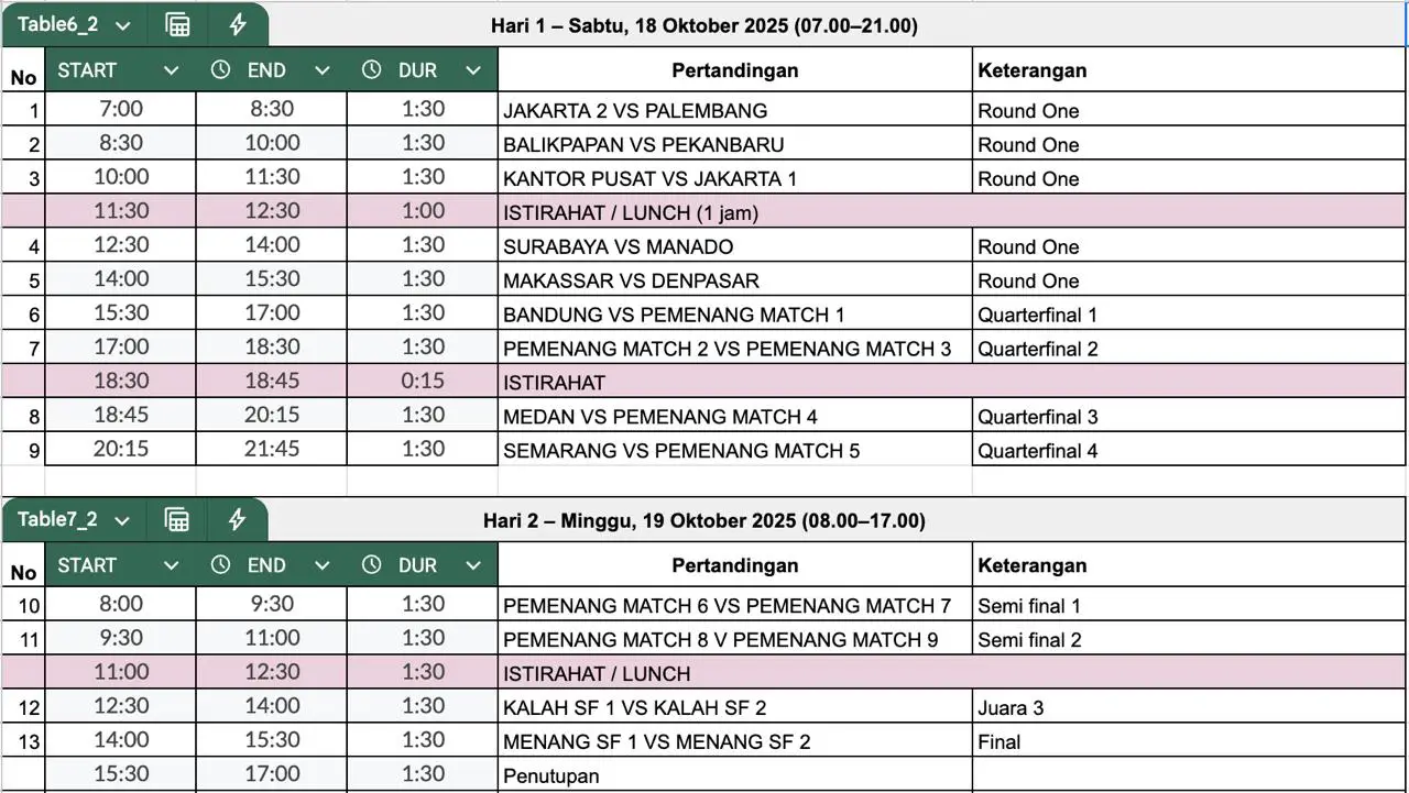 Jadwal Basket