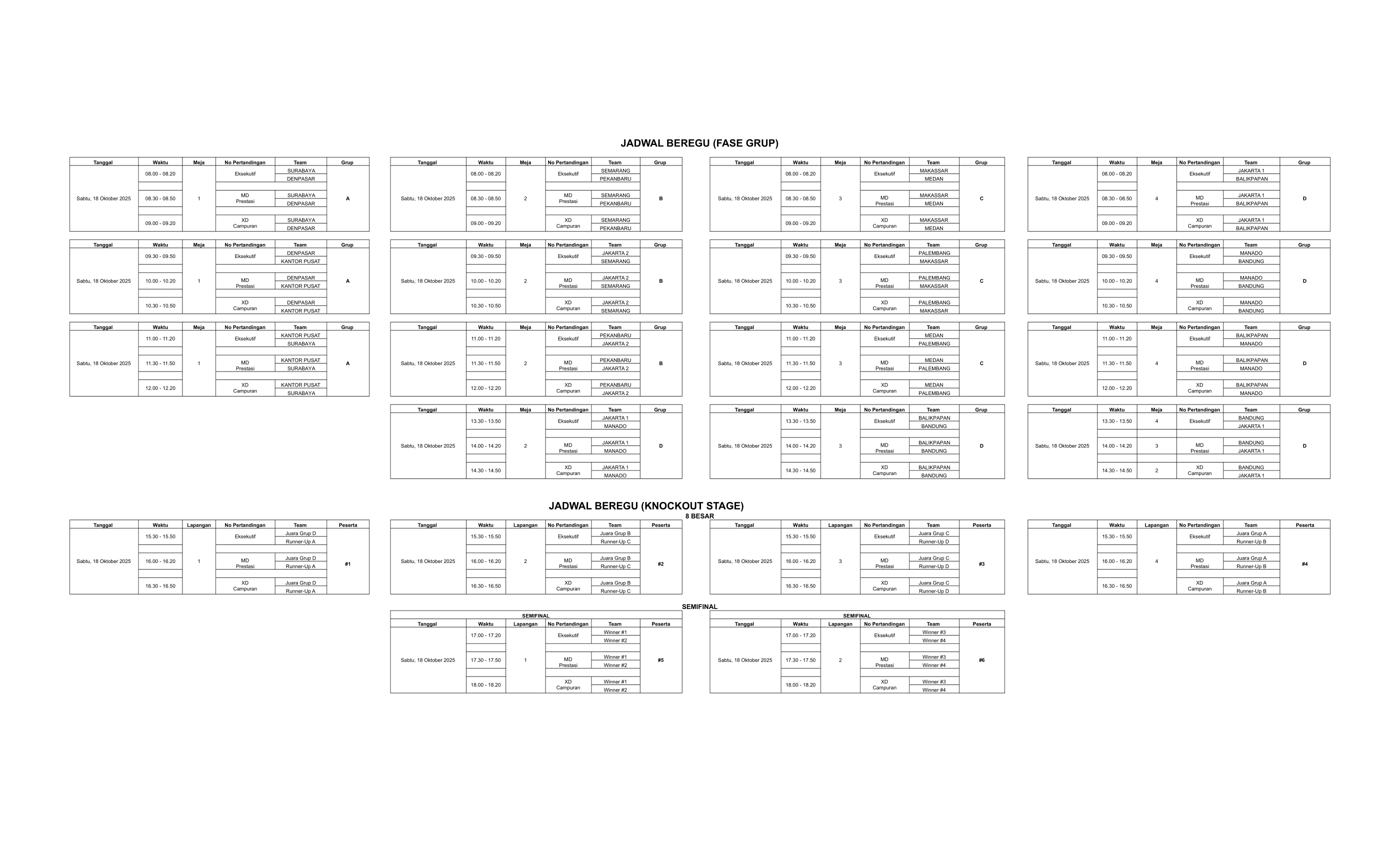 Rundown Drawing Beregu FINAL  1