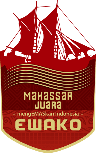 Kanwil VI Makassar